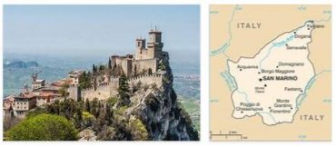 San Marino Country Overview